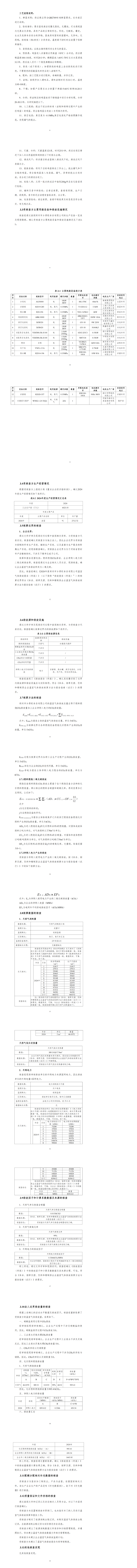 鄭州市鄉(xiāng)得旺食品有限公司2024年溫室氣體排放核查報(bào)告_01